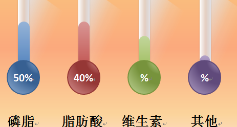 美超能Z505-母猪（繁殖）专用型